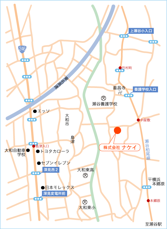 ЃiPCւ̃ANZX}bv